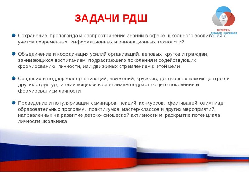 Чтобы выбрать интересную тему проекта нужно рдш ответы